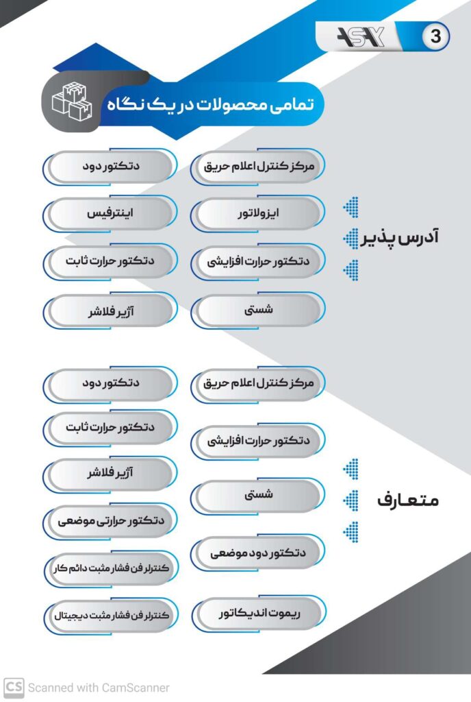 محصولات در یک نگاه